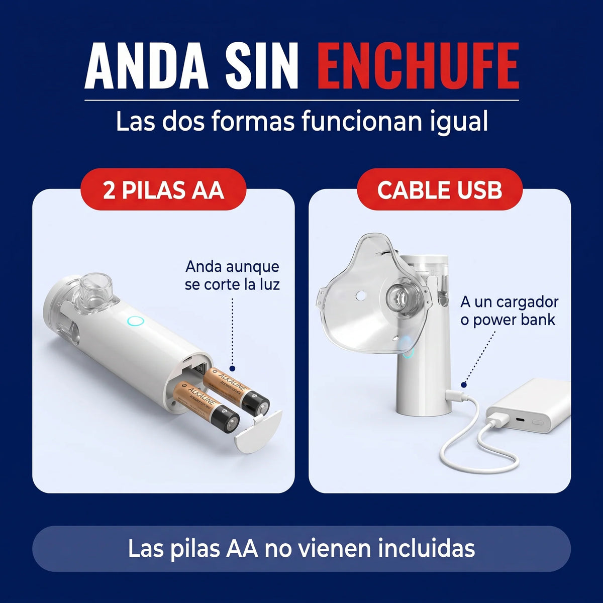 Nebulizador Portátil-  Niños y Adultos