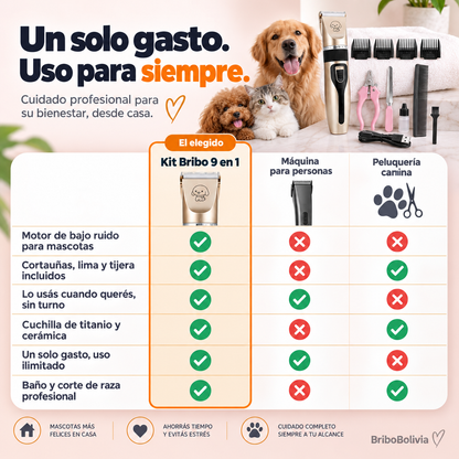 Kit de Peluquería Canina Recargable