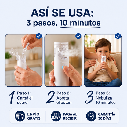 Nebulizador Portátil-  Niños y Adultos