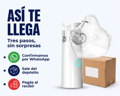 Nebulizador Portátil-  Niños y Adultos