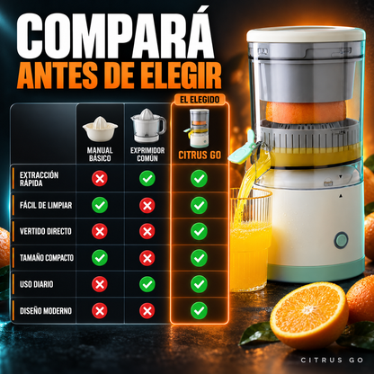Exprimidora Portátil Recargable